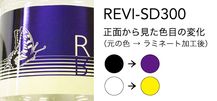 revi-sd300